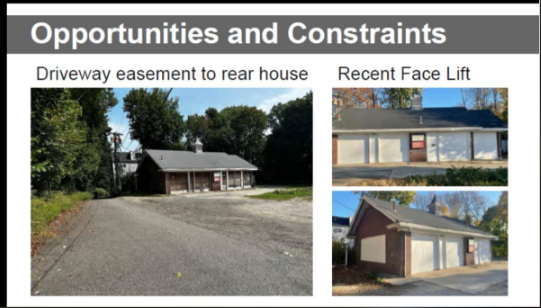 Opportunities And Constraints